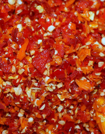 Spices in Kerala