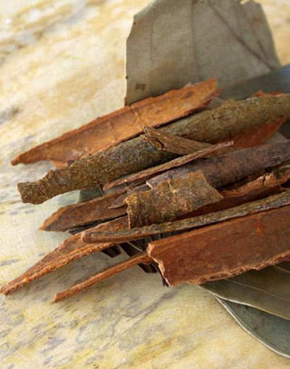 Spices in Kerala